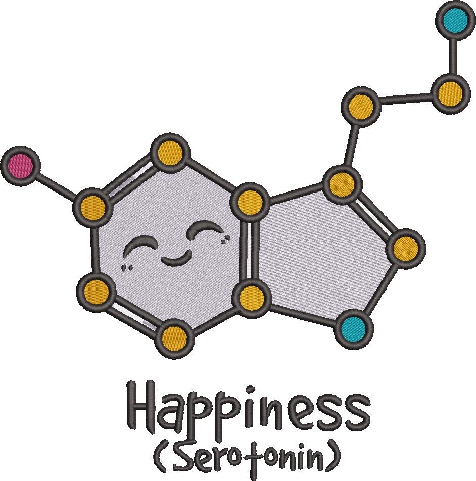 Happiness Serotonin Happiness Serotonin