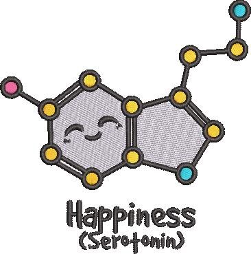 Happiness Serotonin Happiness Serotonin
