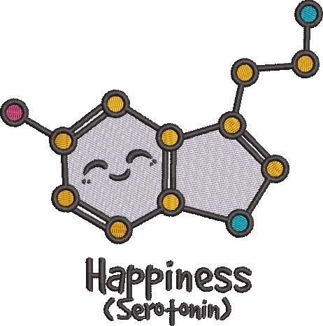 Happiness Serotonin Happiness Serotonin