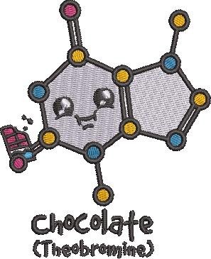 Chocolate Theobromine