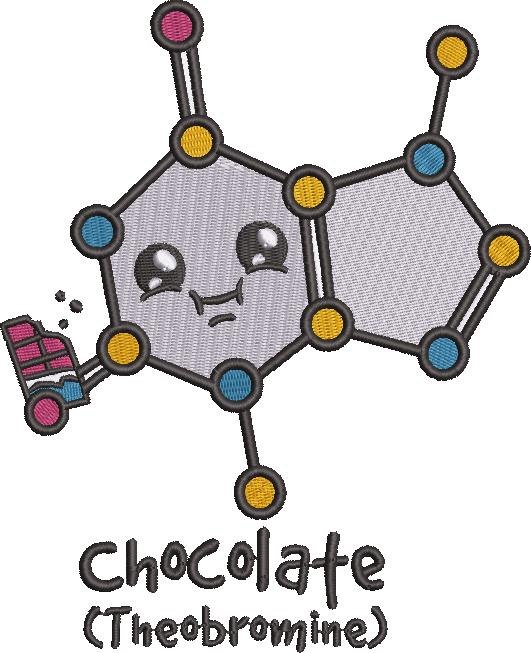 Chocolate Theobromine