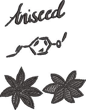 Aniseed Bond