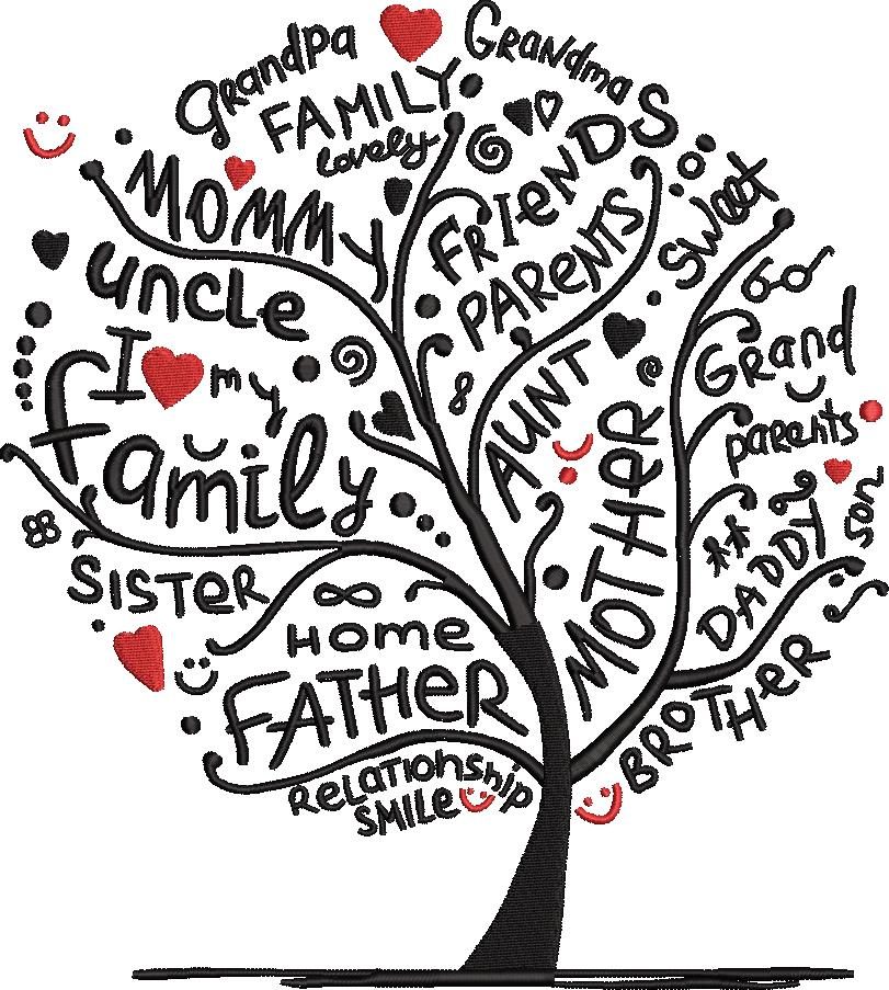 Relationship Tree Pattern