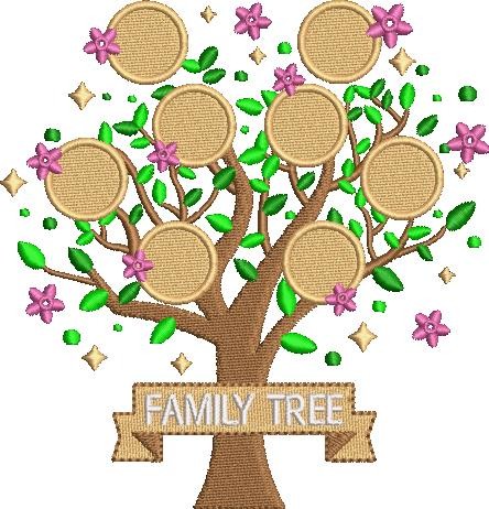 Family Tree with Name & Image Family Tree with Name & Image