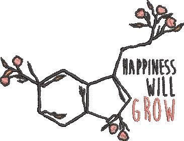 Happiness Will Grow
