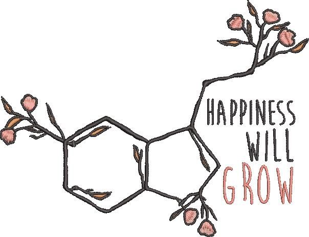 Happiness Will Grow