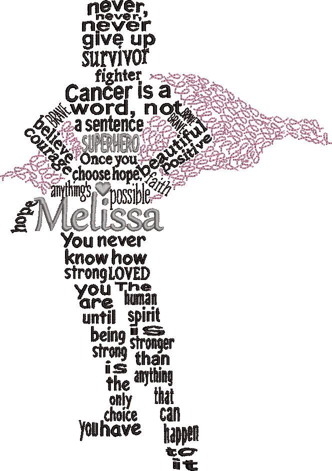Cancer Awareness Wordart Cancer Awareness Wordart