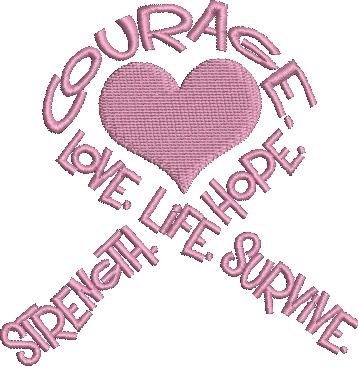 Courage Cancer Ribbon Courage Cancer Ribbon