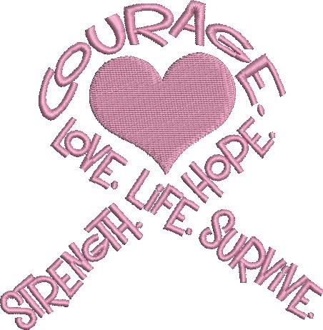 Courage Cancer Ribbon Courage Cancer Ribbon