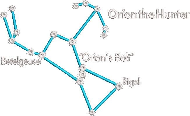 Orion Constellation