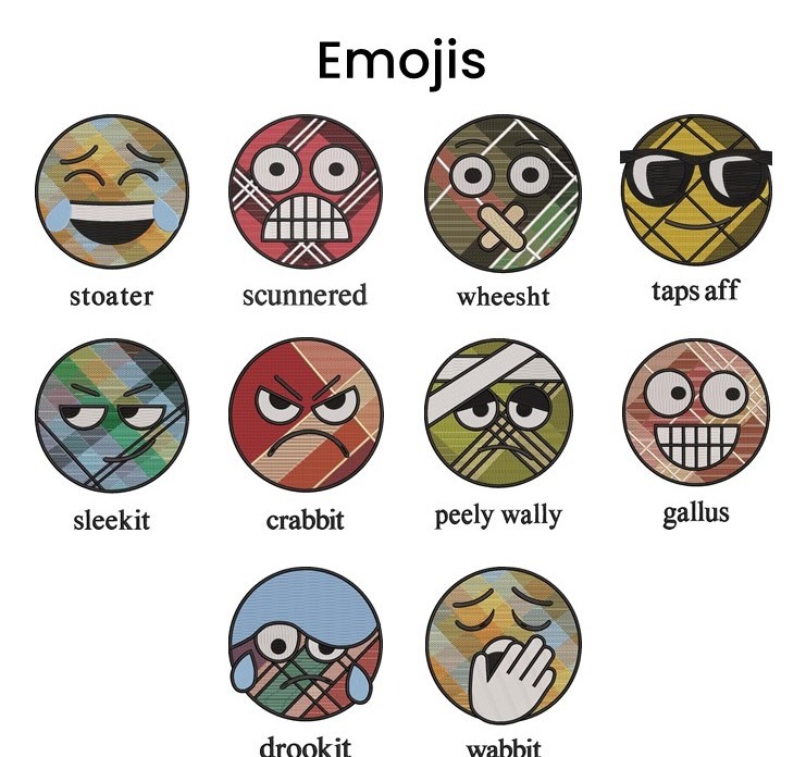 Emojis Collection