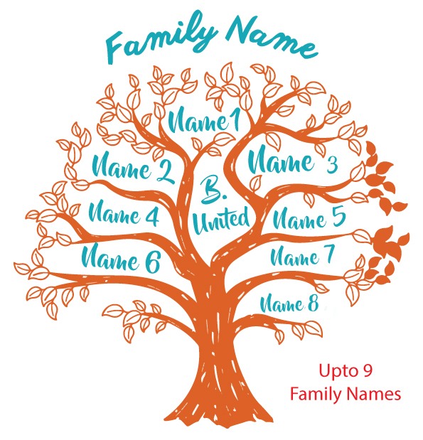 Family Tree With Your Own Family Names Family Tree With Your Own Family Names