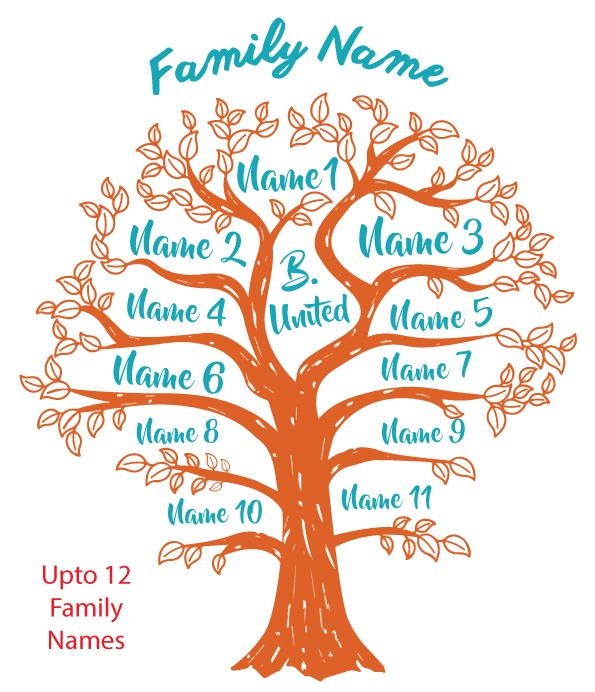 Family Tree With Your Own Family Names Family Tree With Your Own Family Names