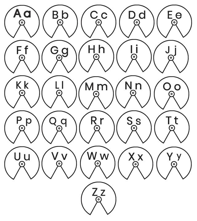 Alphabets For Kids Alphabets For Kids