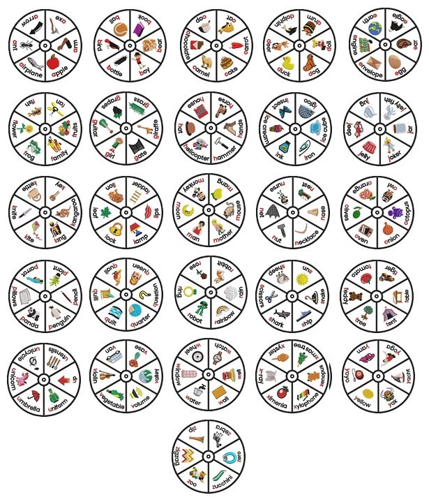 Alphabets For Kids Alphabets For Kids
