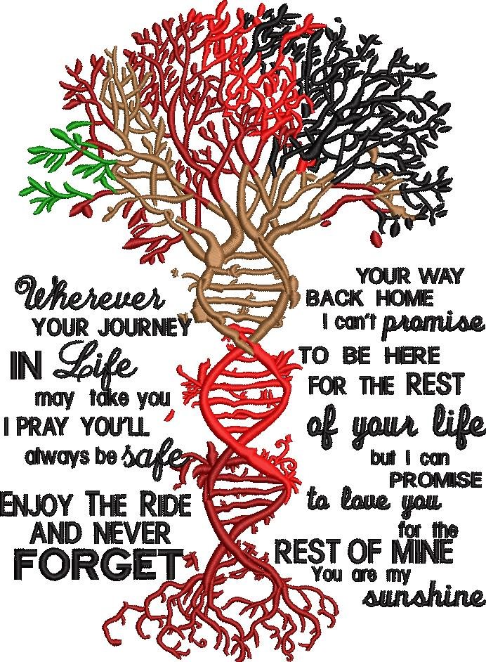 DNA Love Poem