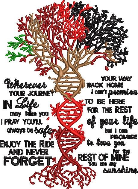 DNA Love Poem