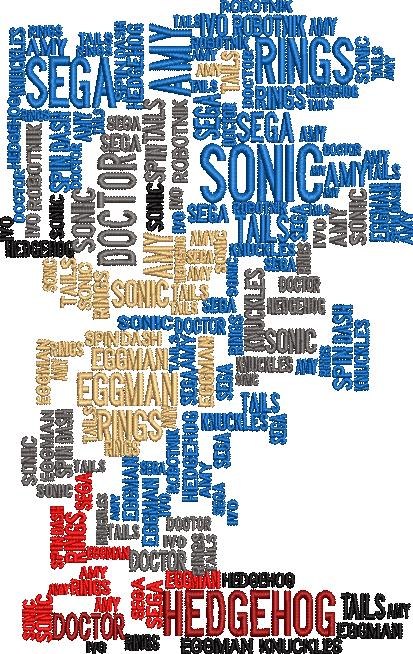 Sonic Dash Wordart