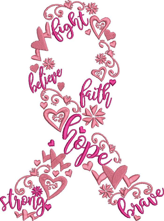 Cancer Sign