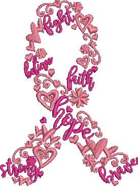 Cancer Sign