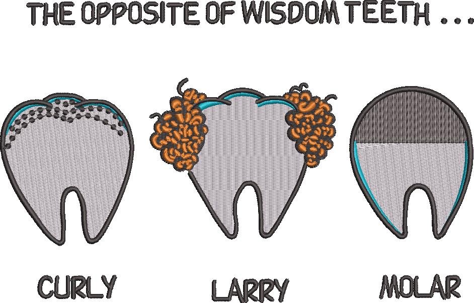 The Wisdom Of Opposite Teeth The Wisdom Of Opposite Teeth
