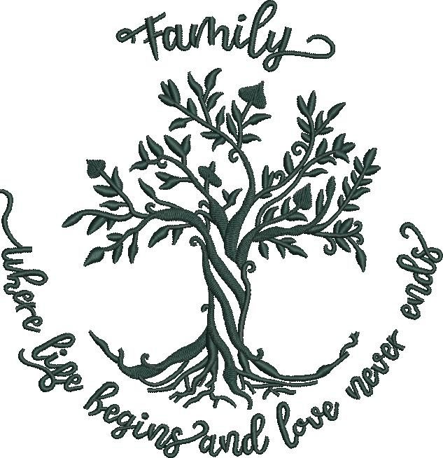 Beautiful Family Quote