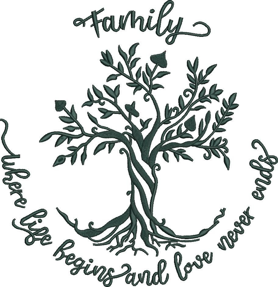 Beautiful Family Quote