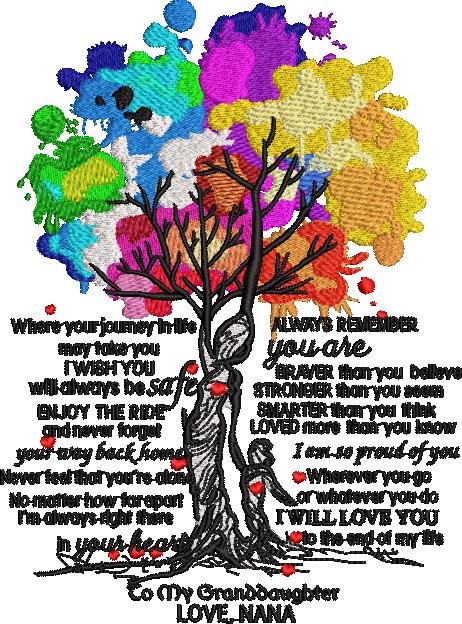 Always Remember Grand daughter Poem Always Remember Grand daughter Poem