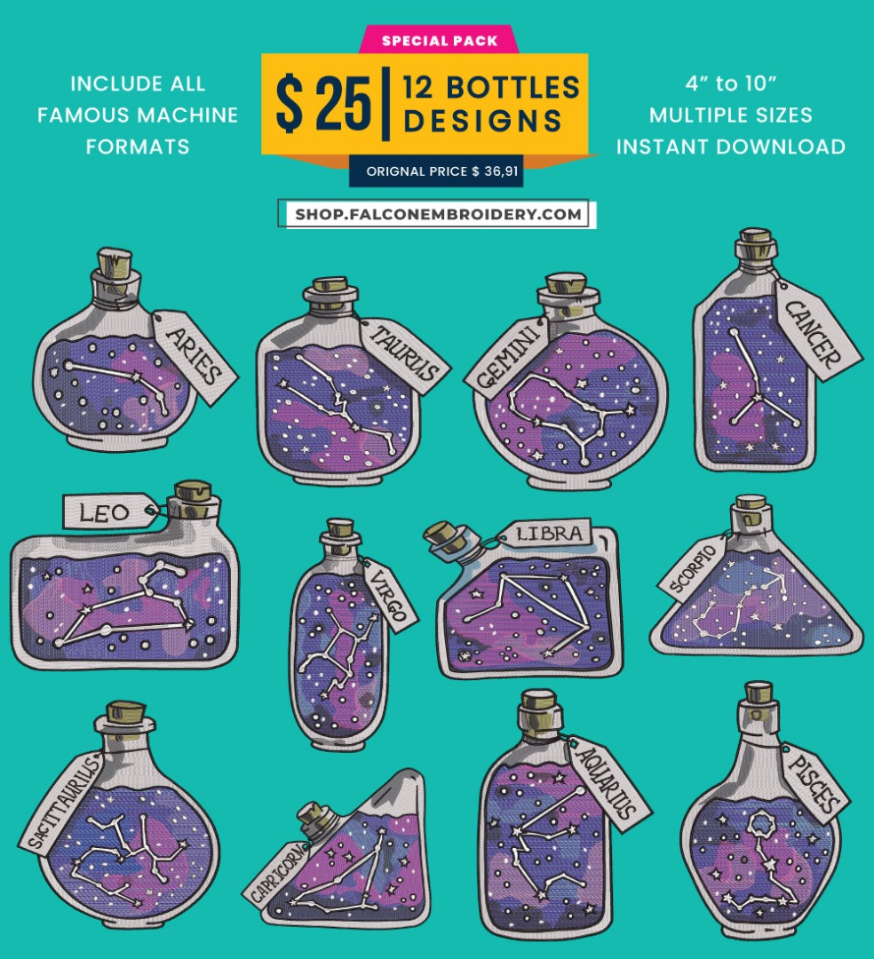 Horoscope Charm Bottles Horoscope Charm Bottles