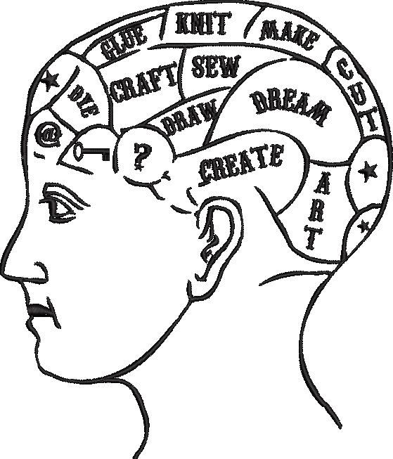Sewing in Mind Sewing in Mind