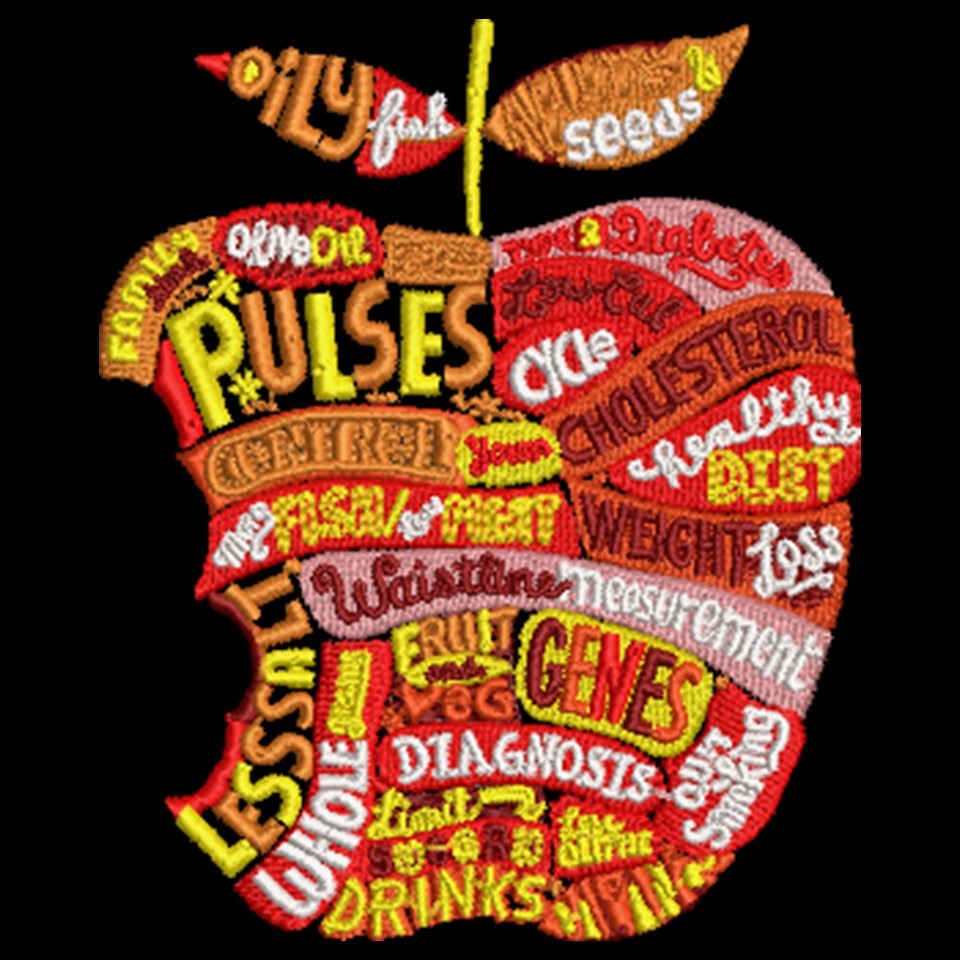 Apple Word Art