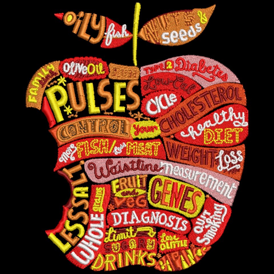 Apple Word Art