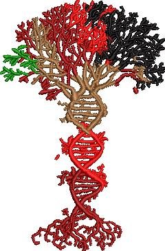 DNA Tree