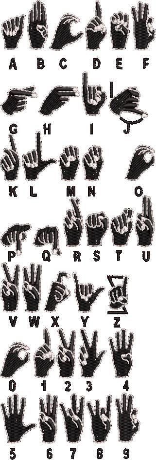Sign Language Alphabets & Numbers Sign Language Alphabets & Numbers