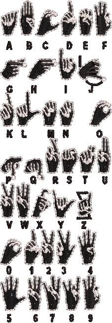 Sign Language Alphabets & Numbers Sign Language Alphabets & Numbers