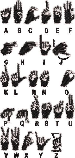 Sign Language Alphabets Sign Language Alphabets
