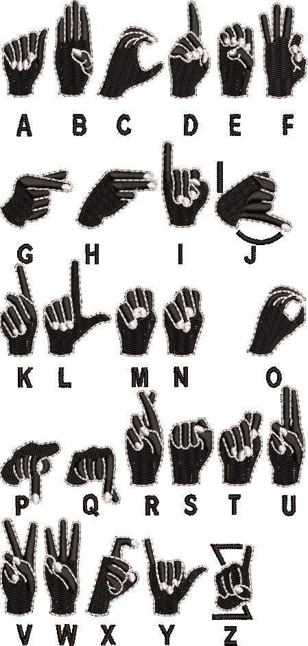 Sign Language Alphabets Sign Language Alphabets