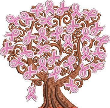Breast Cancer Ribbon Tree Breast Cancer Ribbon Tree